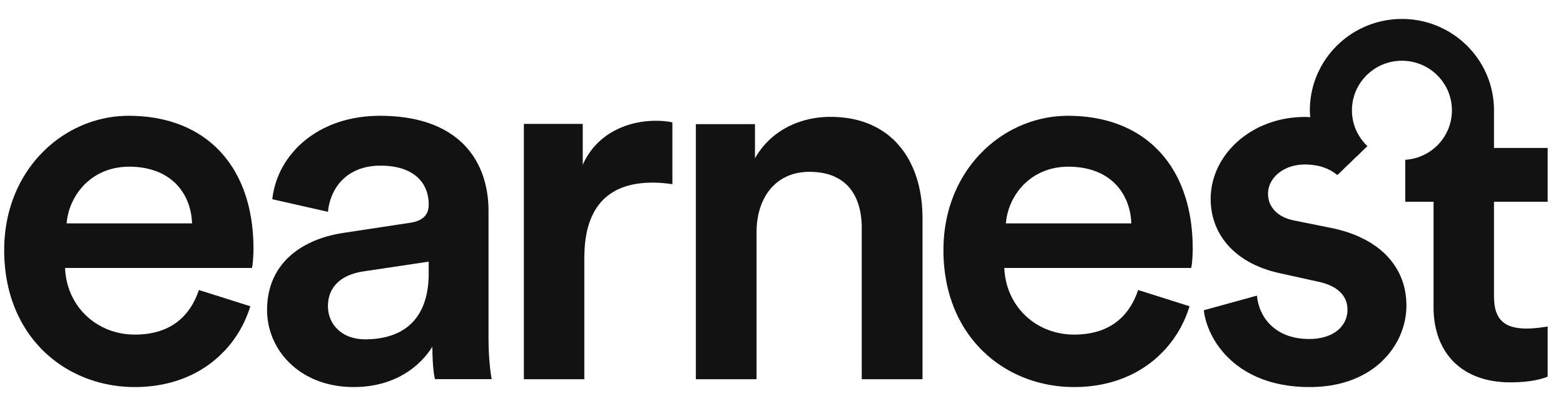 Earnest Banner